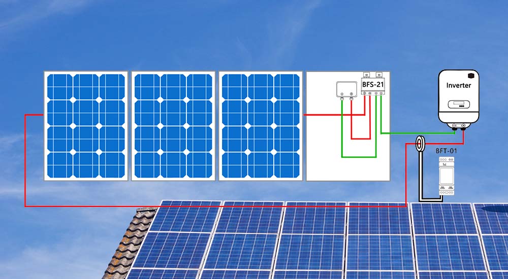 BENY BFS-21: SunSpec Certified Advanced Shutdown Device | BENY