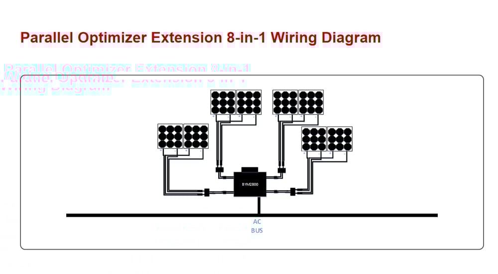 Parallel Optimizer Extension 8 in 1 Wiring Diagram