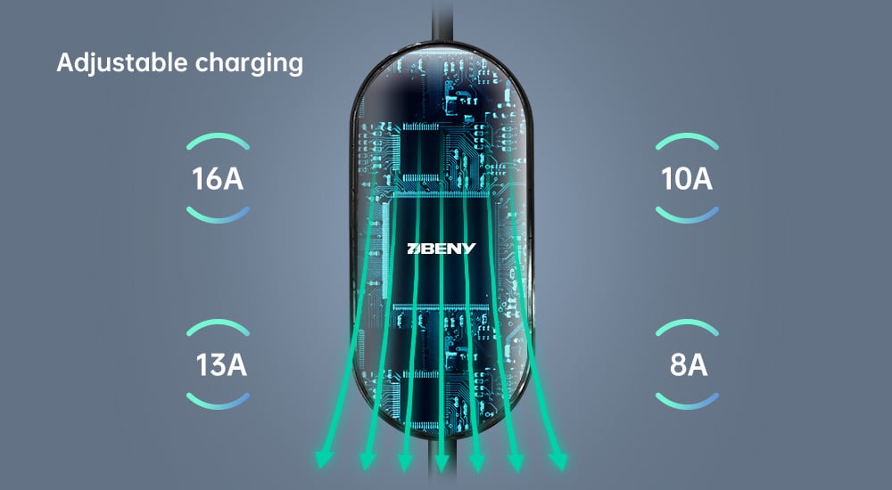 portable ev battery charger 1000X550 B 2