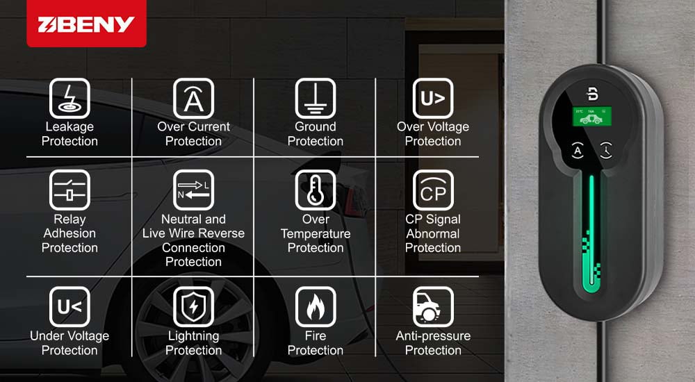 protection portable ev charger pro