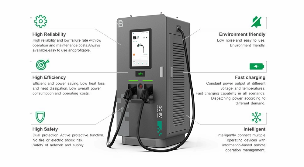 BENY 2 Guns DC EV Charging Station BDC