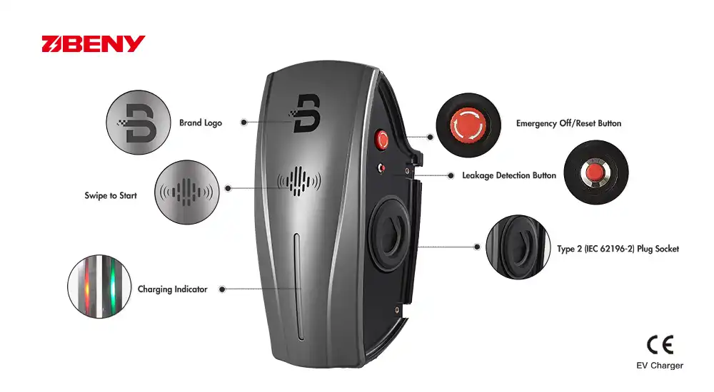 รายละเอียดของ Beny EV ชาร์จ