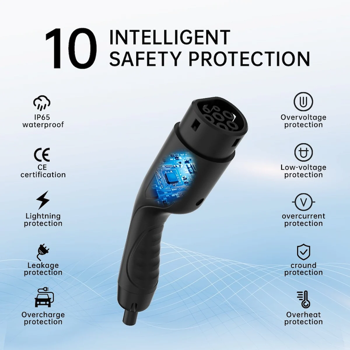 BENY All in one portable ev charger 3 7kw
