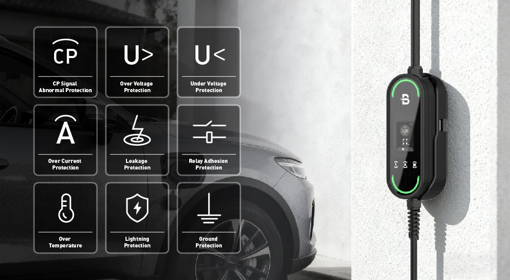 American Standard ac portable ev charger 9 6kw and 12kw 2
