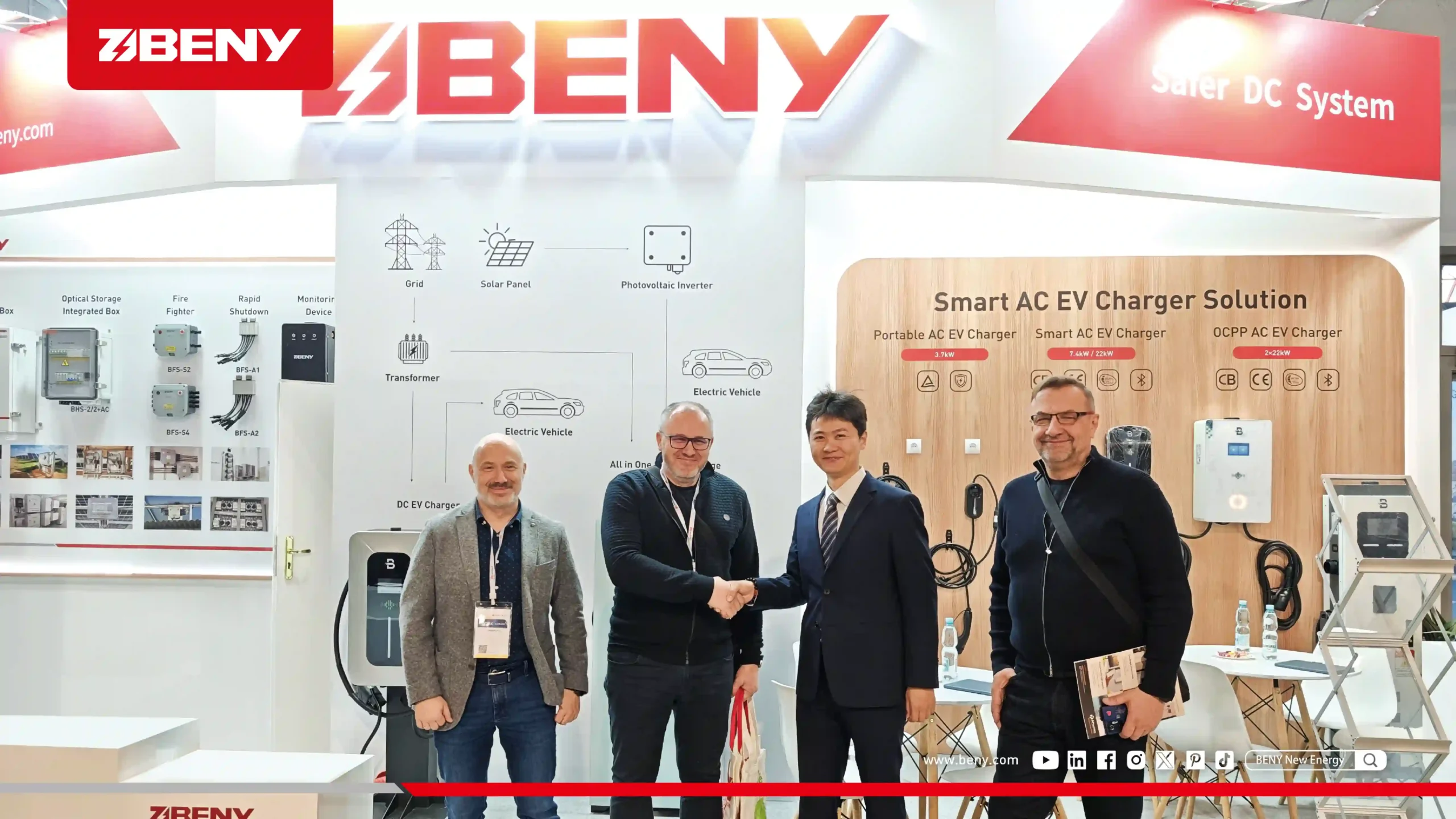 BENY PV Solutions de protection à ENEX 2026