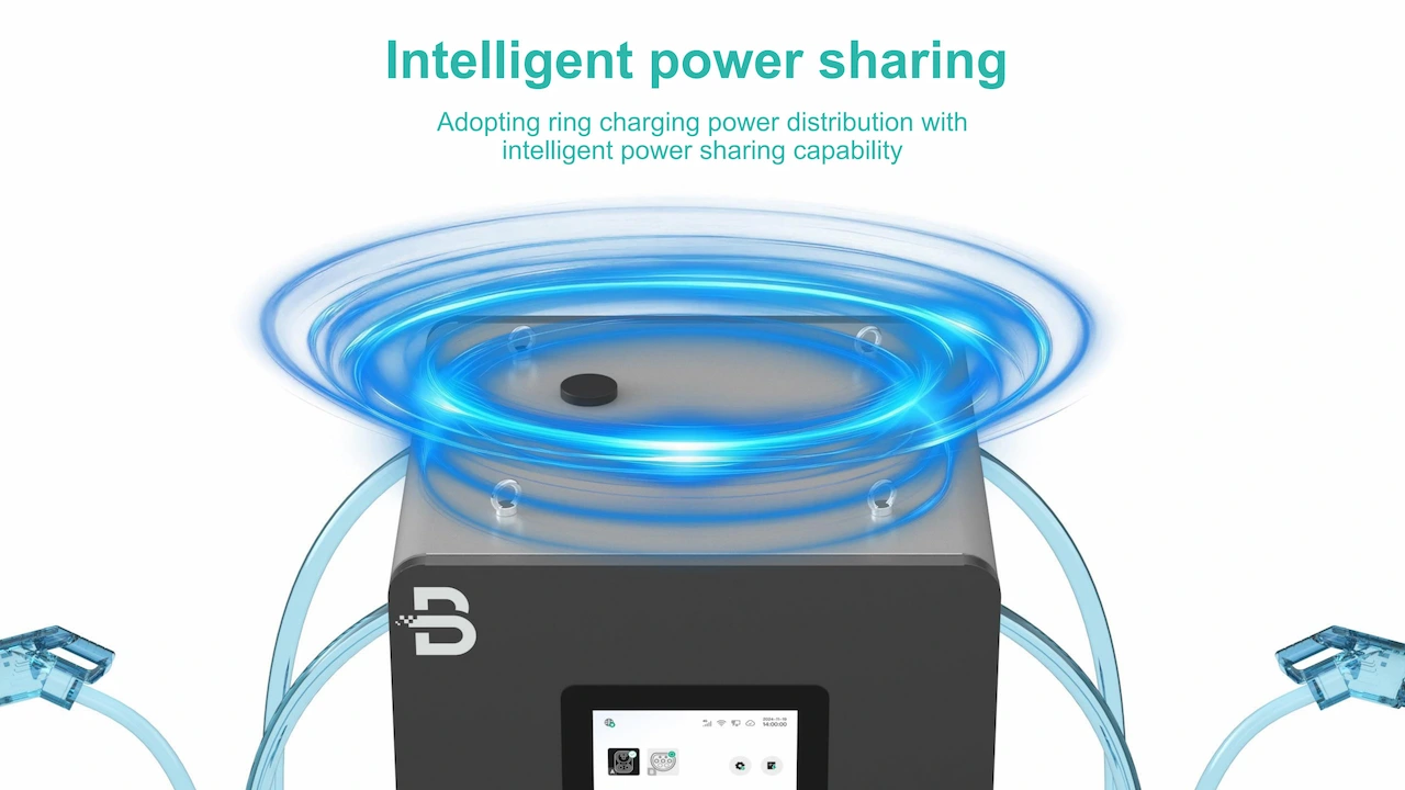 Dynamic Power Sharing Function of BENY DC EV Charger 4 Guns